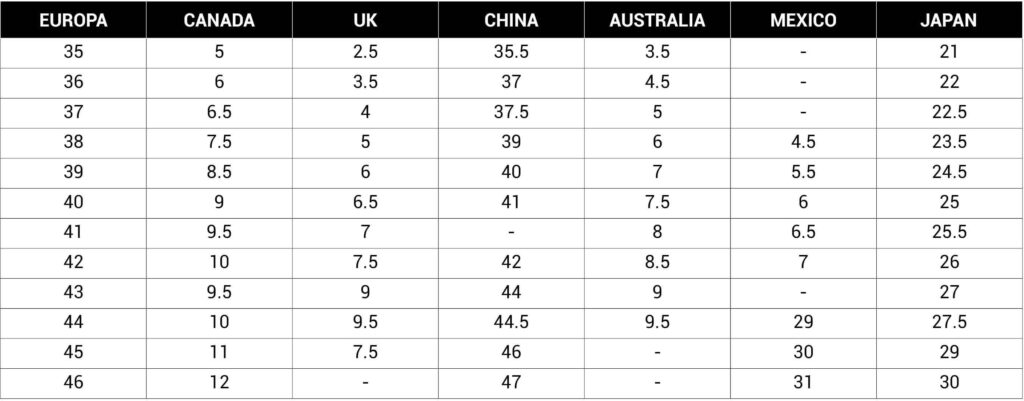 Size guide – Lagoa World